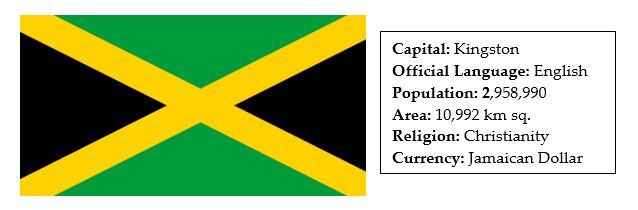 facts about jamaica