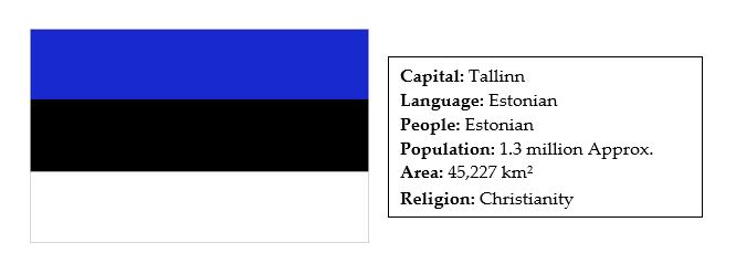 facts about estonia 