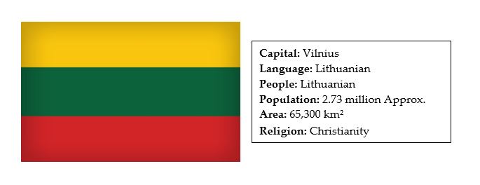 facts about lithuania 