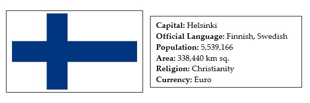 facts about finland 