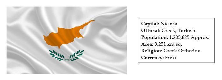 facts about cyprus 