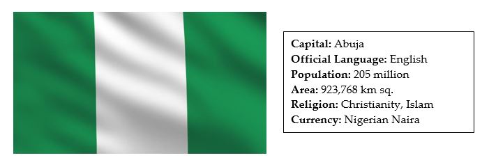 facts about nigeria 