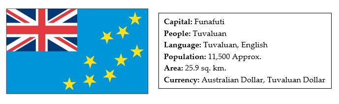 facts about tuvalu 