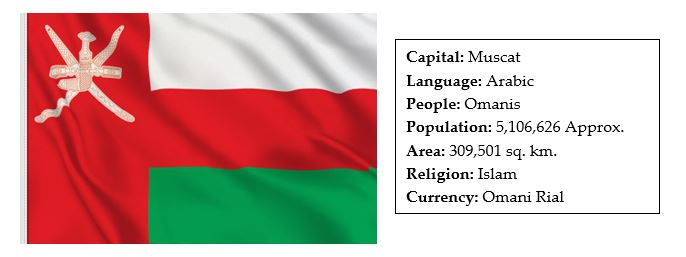facts about tajikistan