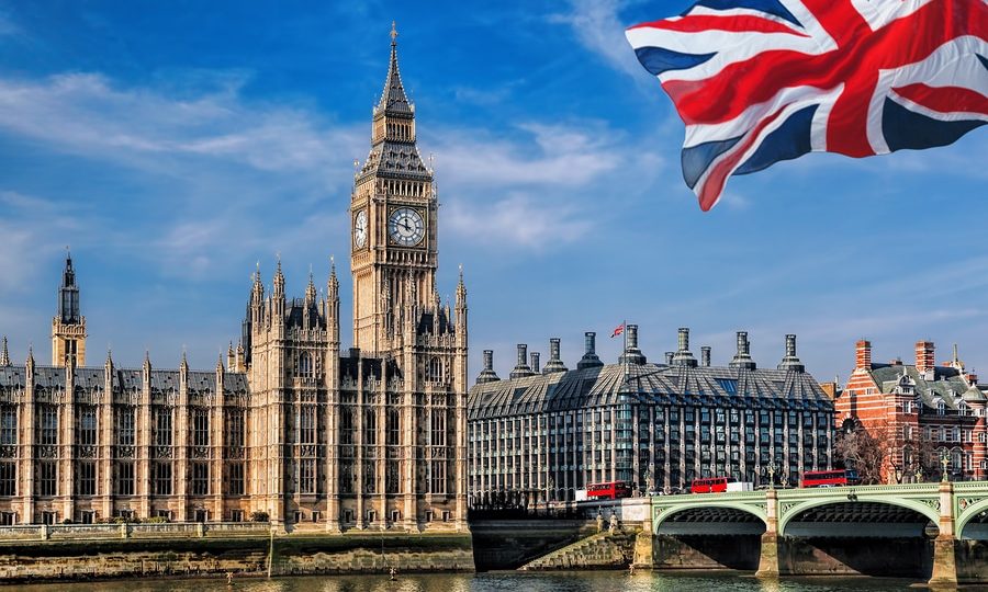 Most Interesting Facts about United Kingdom